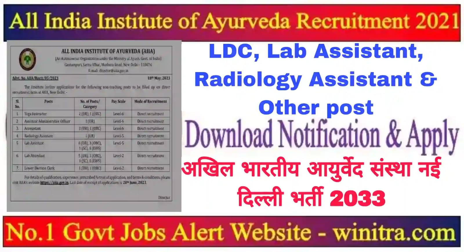 AIIA Delhi Recruitment 2023