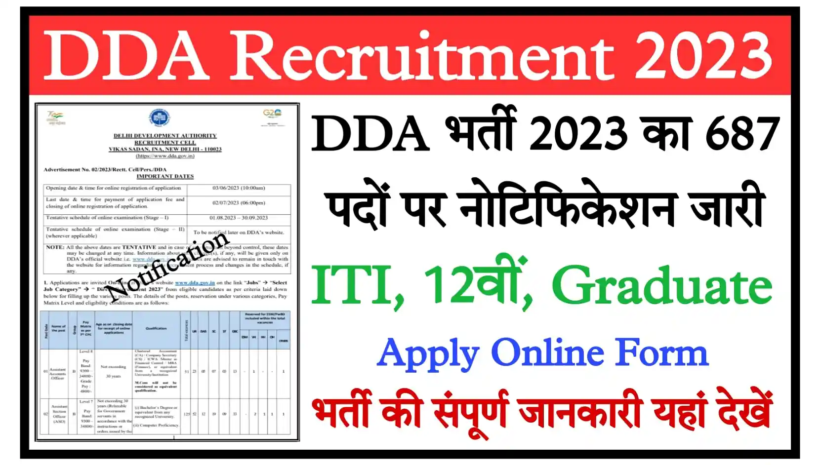 DDA Recruitment 2023, Apply Starts for Online 687 Various Posts 