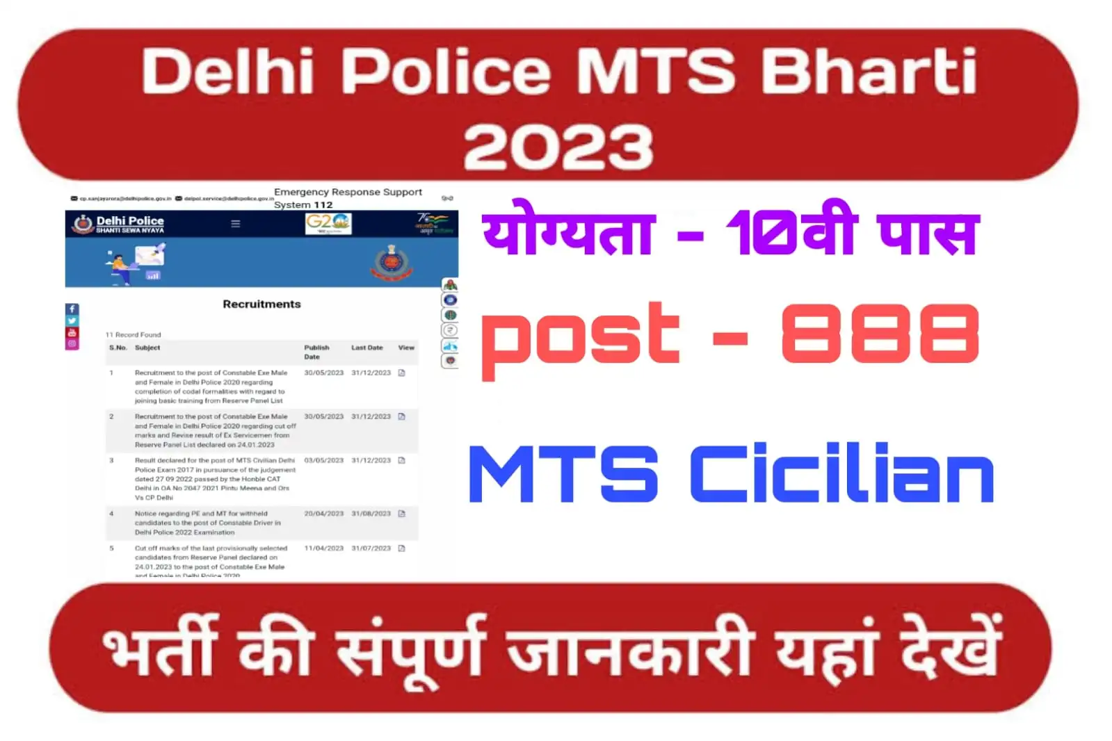 Delhi Police MTS Recruitment 2023