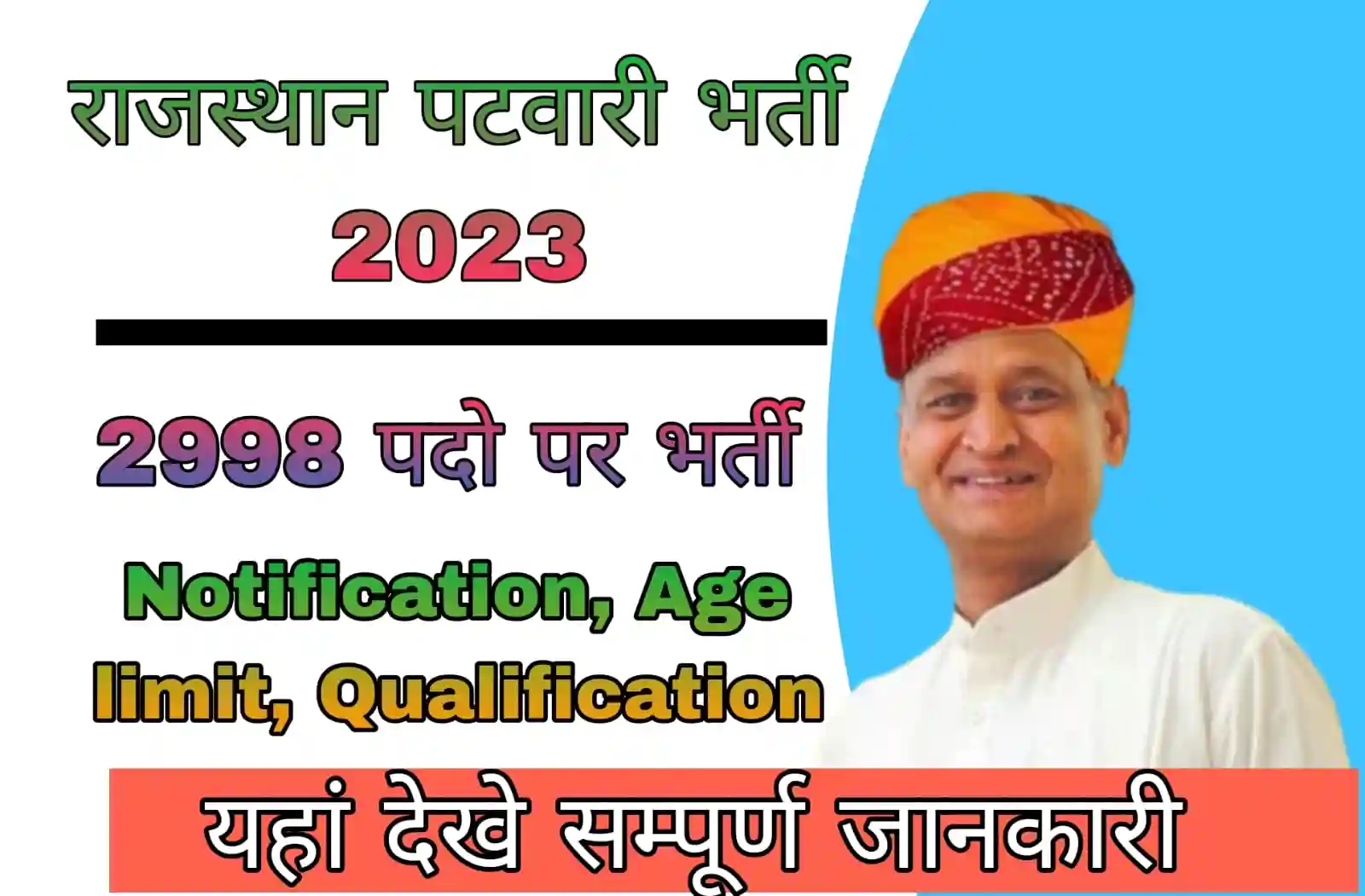 Rajasthan Patwari Recruitment 2023