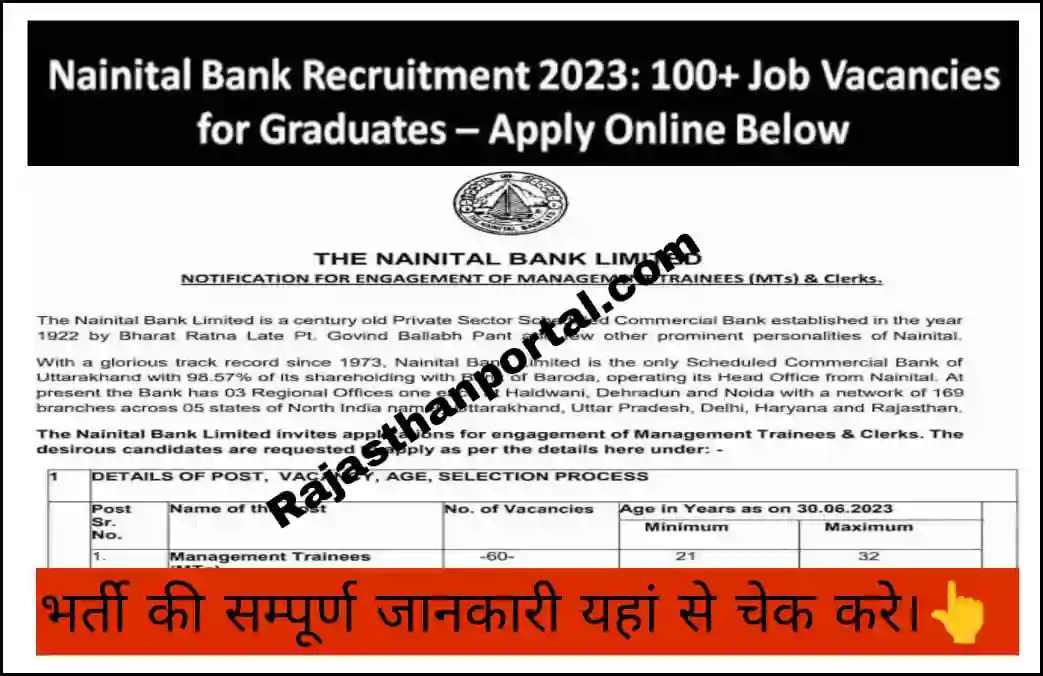 Nainital Bank Recruitment 2023 नैनीताल बैंक द्वारा मैनेजमेंट ट्रेनी और क्लर्क के पदों पर भर्ती आयोजित, जाने विस्तृत जानकारी