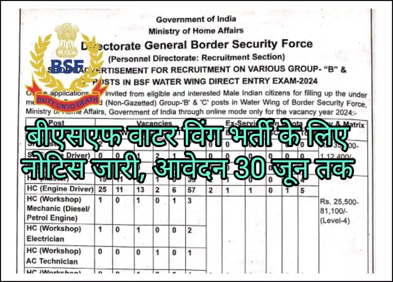 BSF Water Wing Vacancy