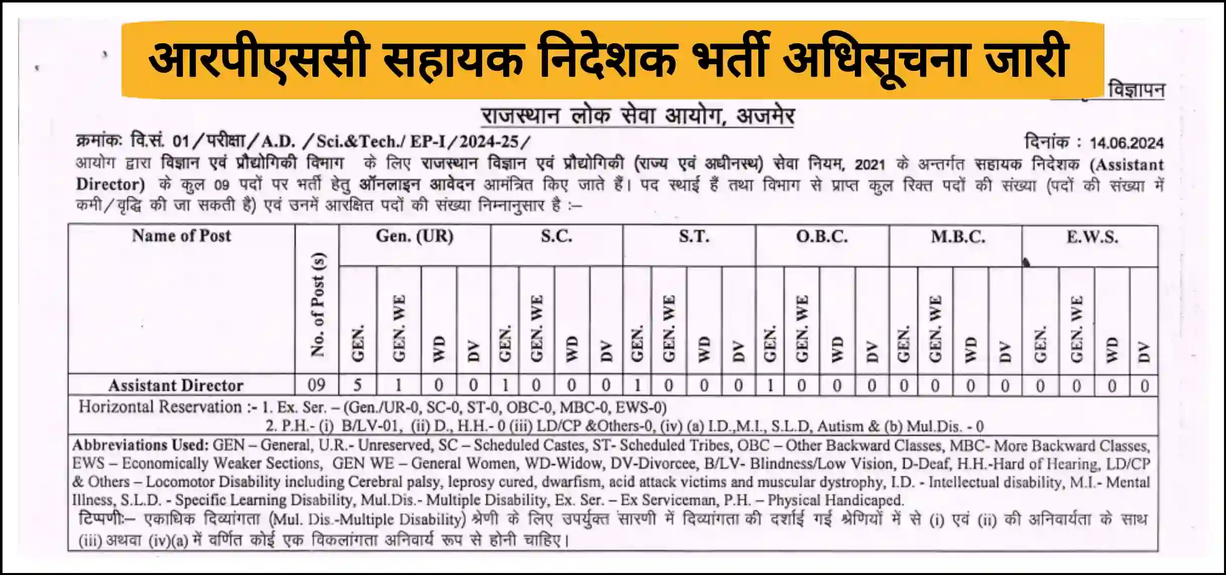 RPSC Assistant Director Vacancy