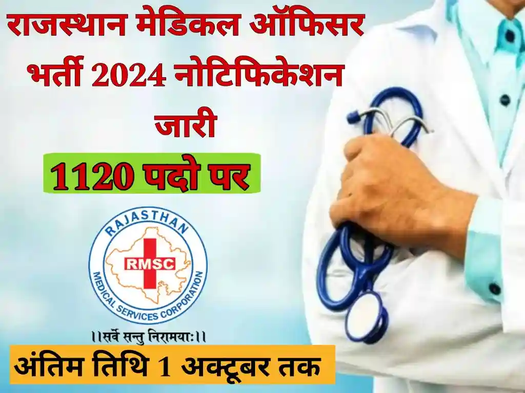 Rajasthan Medical Officer Vacancy