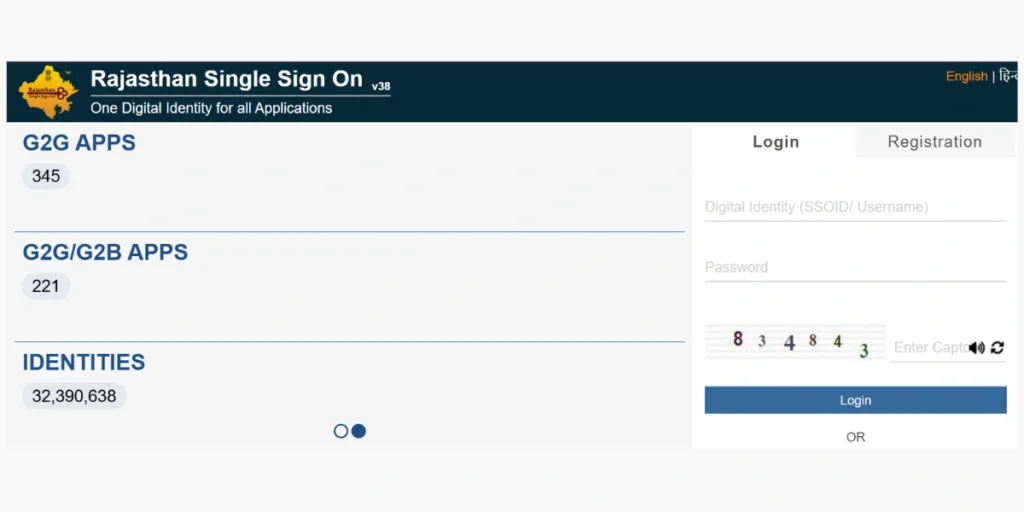 SSO ID Login Rajasthan